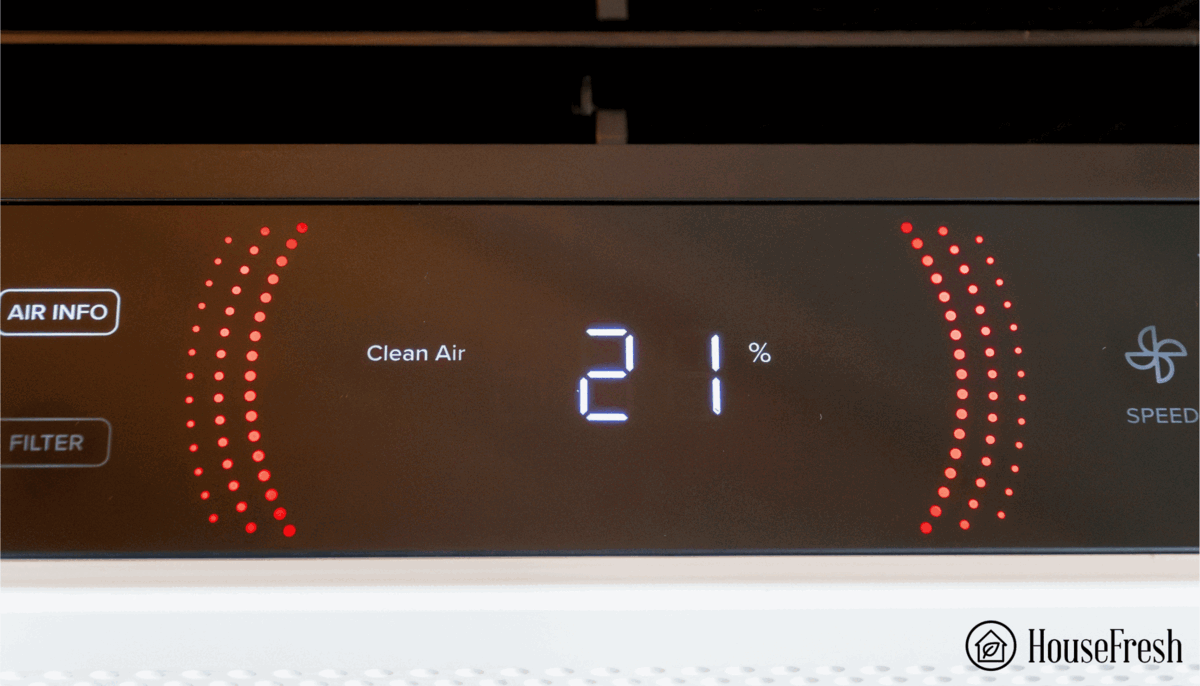 Levoit EverestAir AQI Working