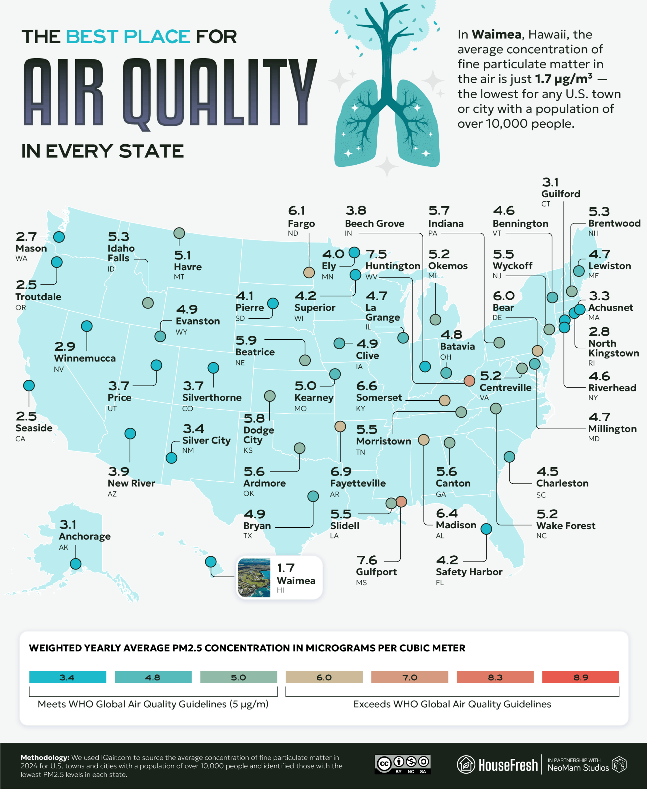 Map of the U.S. showing the least polluted city or town in every state, based on annual average PM2.5 concentration