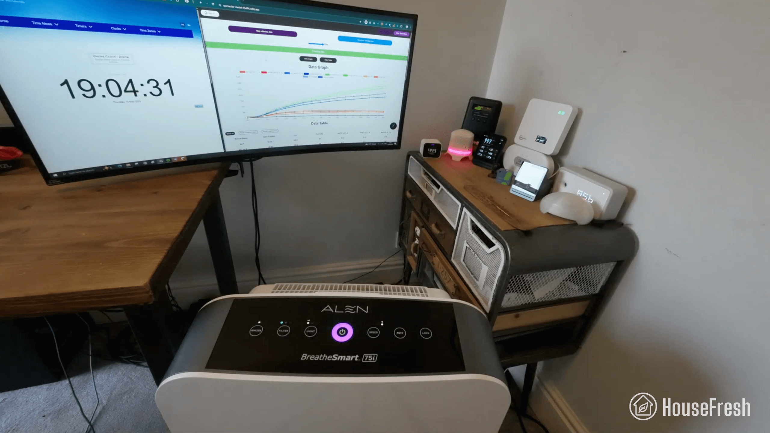 Alen 75i HouseFresh Air Cleaning Test