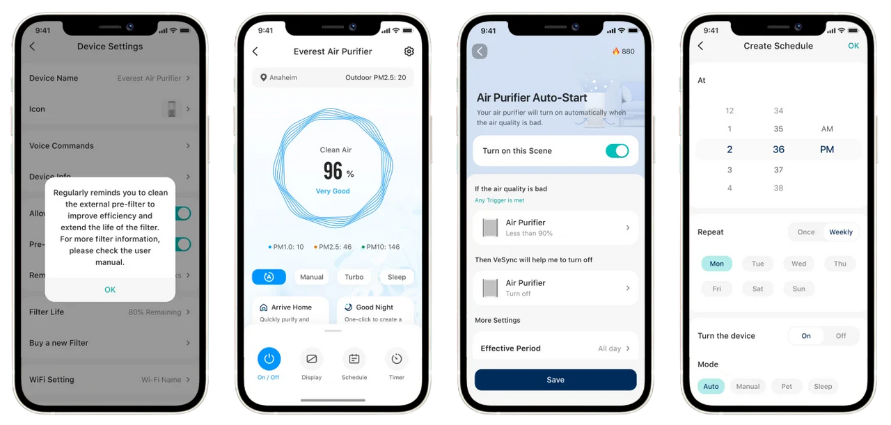 everest smartphone screens