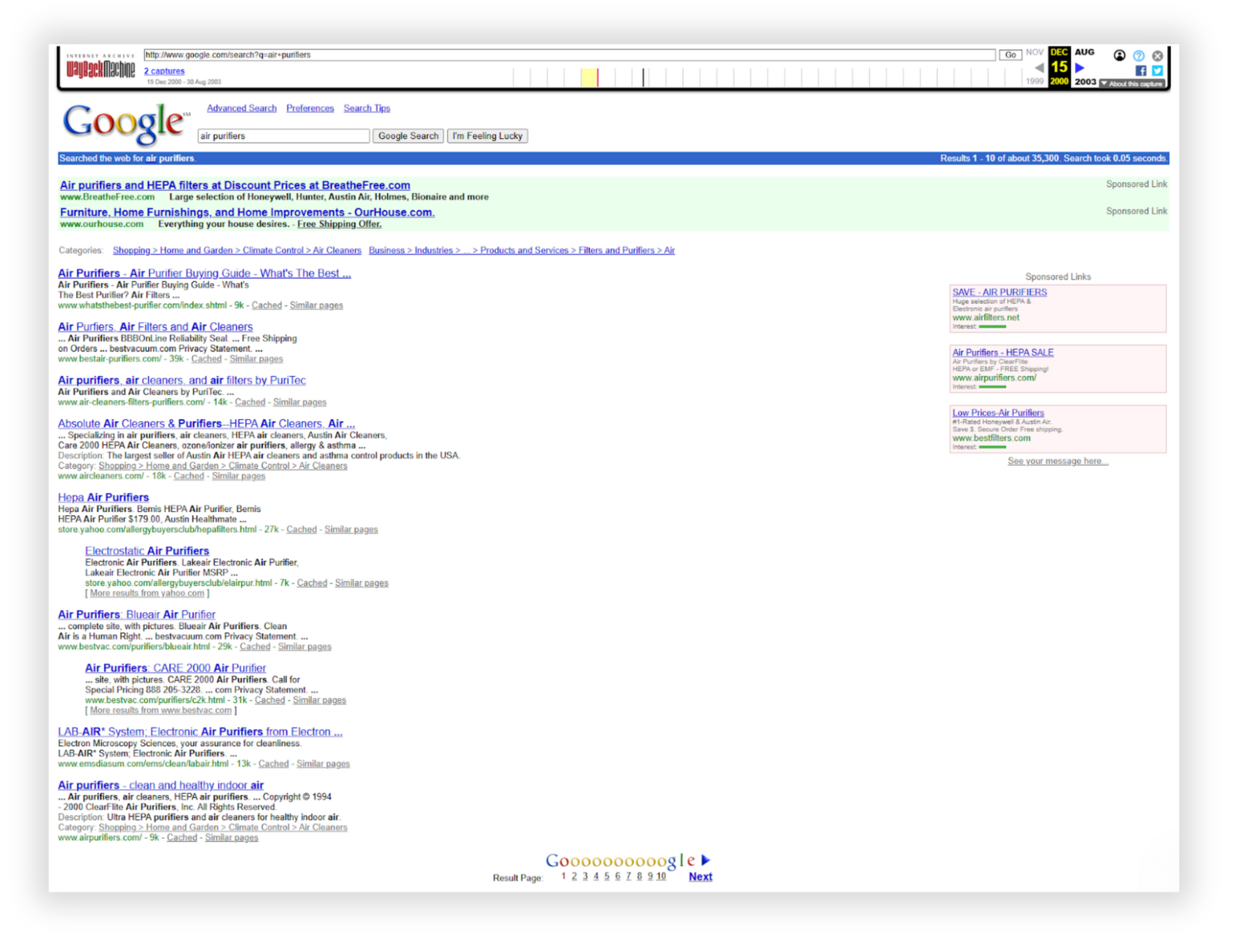 google results 2000